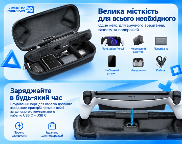 Оригинальный кейс JSAUX BG0144 Double-Decker для PlayStation Portal, PS Portal, двойной отсек, USB-C кабель - изображение 8