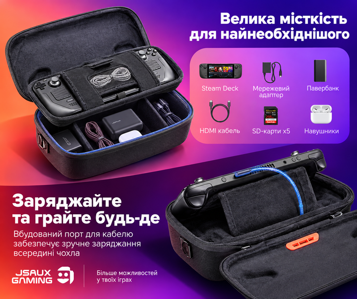 Оригинальный кейс JSAUX BG0140 Double-Decker для Steam Deck LCD/OLED, двойной отсек, подставка и USB-C кабель - изображение 9