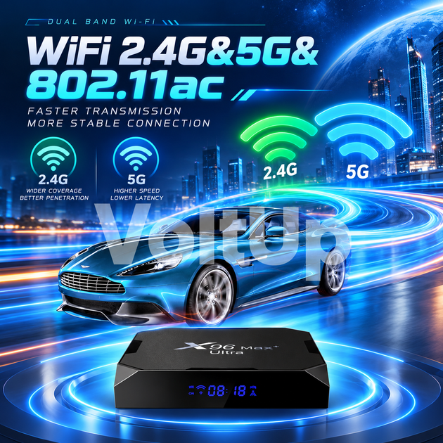 Смарт ТВ-приставка X96 Max+ Ultra 4/32 ГБ Android 4K Ultra HD Wi-Fi Ethernet Miracast AirPlay - зображення 2