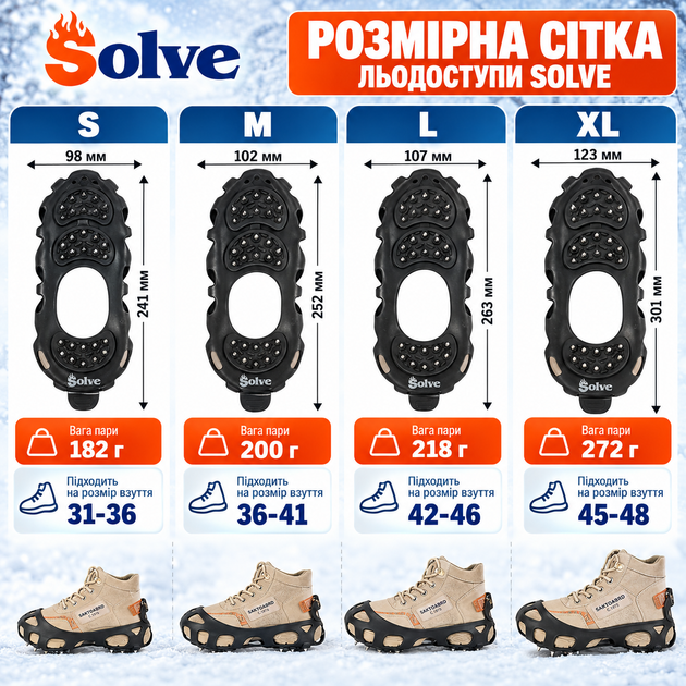 Ледоходы-ледоступы Solve KT9005003 Boot Spikes Overshoe, противоскользящие накладки на обувь, по 30 шипов, размер 31–36 - Фото 4 Ледоходы-ледоступы Solve KT9005003 Boot Spikes Overshoe, противоскользящие накладки на обувь, по 30 шипов, размер 31–36 - изображение 4