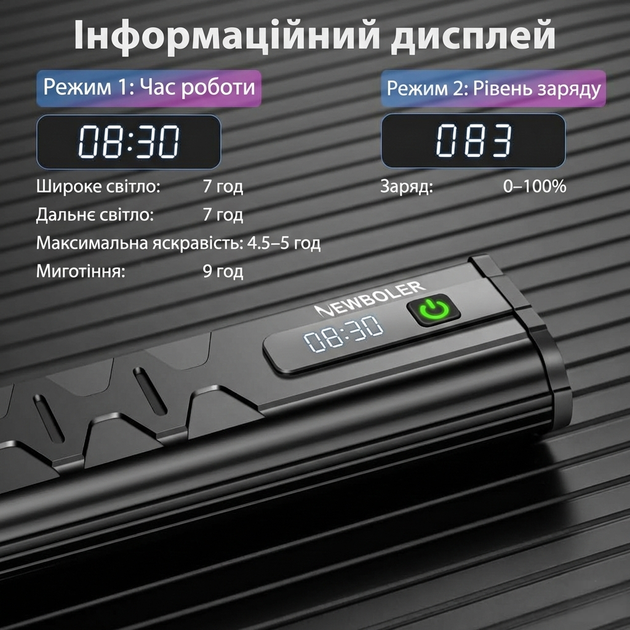 Велофара NEWBOLER LIG010 с аккумулятором 10000 mAh, 8 светодиодов P9, 10000 Lumen, дисплей, PowerBank, IPX5 - изображение 4