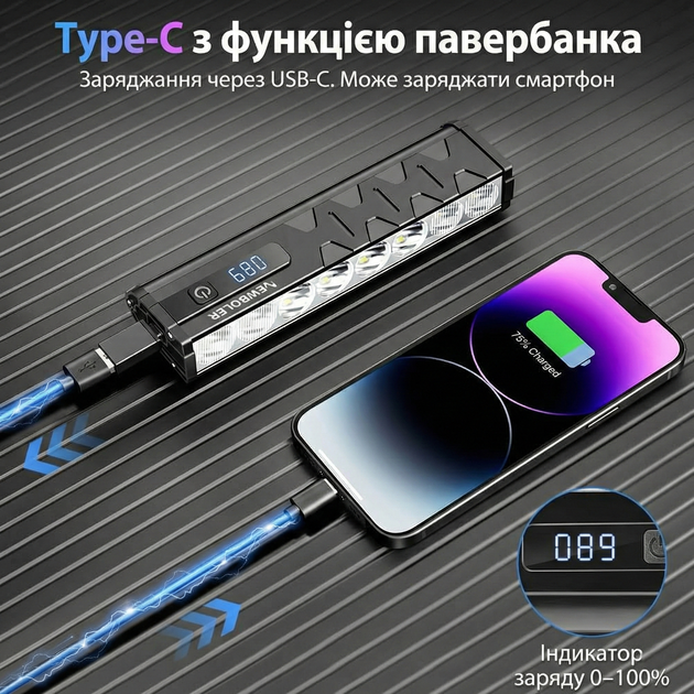 Велофара NEWBOLER LIG010 с аккумулятором 10000 mAh, 8 светодиодов P9, 10000 Lumen, дисплей, PowerBank, IPX5 - изображение 6
