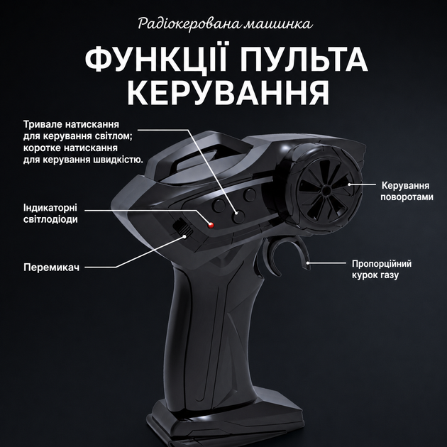 Радиоуправляемая машинка KFPLAN KF34 1:43 4WD для дрифта, RC дрифт-кар на пульте, пропорциональное управление, LED, 15 км/ч, аккум - Фото 8 Радиоуправляемая машинка KFPLAN KF34 1:43 4WD для дрифта, RC дрифт-кар на пульте, пропорциональное управление, LED, 15 км/ч, аккум - изображение 8