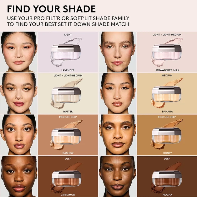 Рассыпчатая пудра Fenty Beauty Set it Down Superfine Blurring Setting Powder оттенок Lavender 15г - Фото 3 Рассыпчатая пудра Fenty Beauty Set it Down Superfine Blurring Setting Powder оттенок Lavender 15г - изображение 3