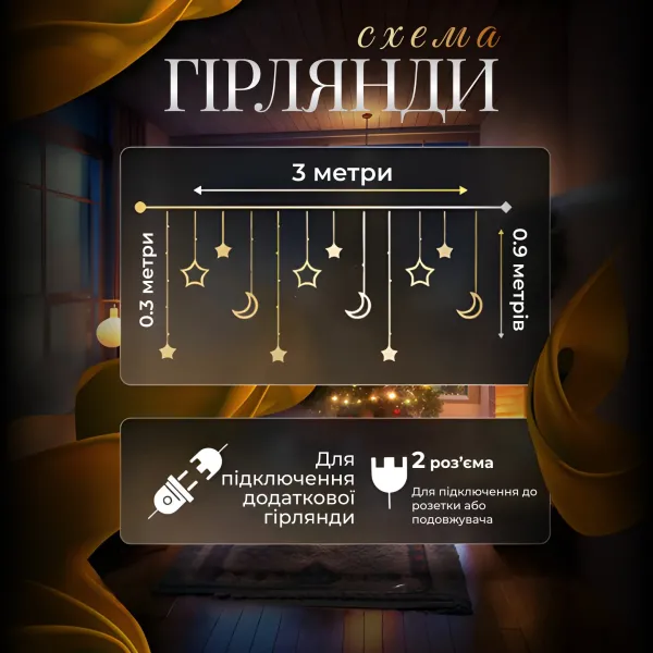 Гірлянда-штора Місяць та зірки розмір 3*0,9 м 12 фігур, мультиколор(WYF11ML)(PR) - Фото 2 Гірлянда-штора Місяць та зірки розмір 3*0,9 м 12 фігур, мультиколор(WYF11ML)(PR) - изображение 2