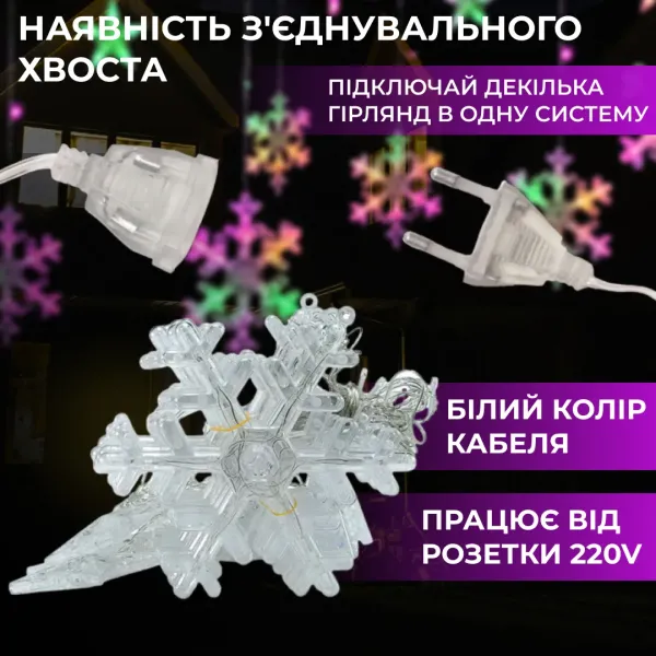 Гірлянда-штора Зірки та сніжинки розмір 3*1 м 12 фігур, мультиколор(1733061ML)(PR) - Фото 3 Гірлянда-штора Зірки та сніжинки розмір 3*1 м 12 фігур, мультиколор(1733061ML)(PR) - изображение 3