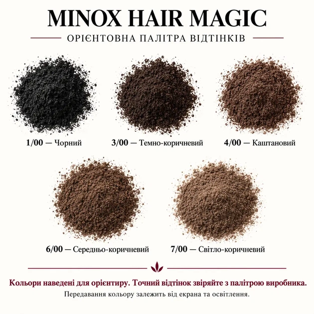 Пудра загуститель для маскировки поредения волос и бороды Minox Hair Magic 25 г - изображение 4
