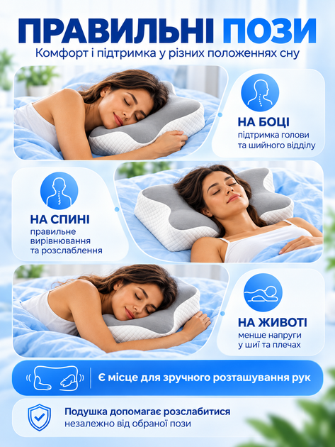 Ортопедична подушка-метелик 62×40 см анатомічна ергономічна з зонами для рук і підтримкою шиї та плечей, м’яка гіпоалергенна - зображення 6