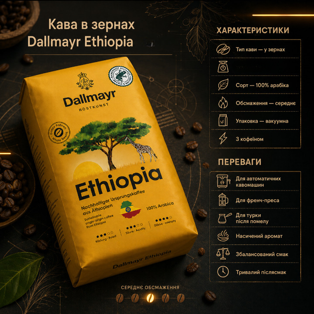 Зерновой кофе Dallmayr Ethiopia 510 г арабика 100% натуральный средняя обжарка с кофеином вакуумная упаковка для кофемашин кофеварок френч-пресса турки ароматный шоколадные цветочные травяные ноты лемонграсс - Фото 2 Зерновой кофе Dallmayr Ethiopia 510 г арабика 100% натуральный средняя обжарка с кофеином вакуумная упаковка для кофемашин кофеварок френч-пресса турки ароматный шоколадные цветочные травяные ноты лемонграсс - изображение 2