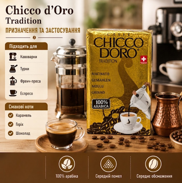 Кава мелена 265 г арабіка 100% Chicco d'Oro Tradition Espresso бразильські зерна середнього обсмаження ароматна з кофеїном вакуумне пакування середній помел для турки еспресо френч-преса кавоварки - Фото 2 Кава мелена 265 г арабіка 100% Chicco d'Oro Tradition Espresso бразильські зерна середнього обсмаження ароматна з кофеїном вакуумне пакування середній помел для турки еспресо френч-преса кавоварки - зображення 2