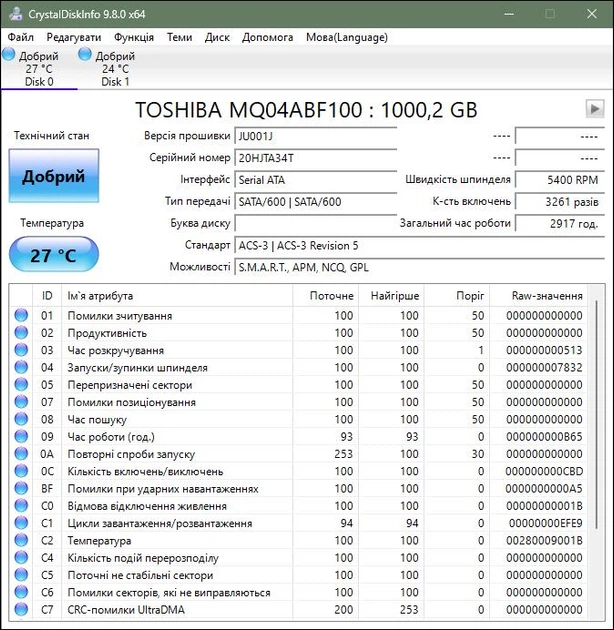 HDD диск 2.5 1TB Toshiba MQ04ABF100 5400 128mb s_n a34t_7p2s б/у - изображение 2