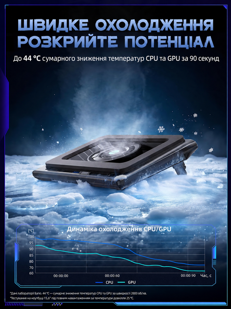 Охлаждающая подставка для ноутбука llano V12 15–19″, игровой кулер с турбовентилятором 14 см, охлаждение ноутбука - Фото 2 Охлаждающая подставка для ноутбука llano V12 15–19″, игровой кулер с турбовентилятором 14 см, охлаждение ноутбука - изображение 2