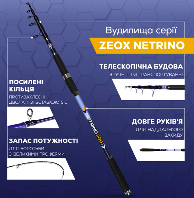 Удилище ZEOX Netrino 3.60м 60-160г,2010304 - изображение 3