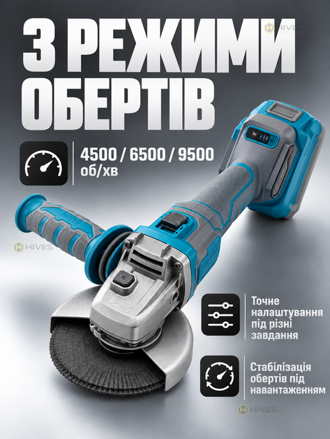 Болгарка аккумуляторная бесщеточная 125 мм 20 В, 1 АКБ 4 Ач, 4500–9500 об/мин, регулировка оборотов, зарядное устройство - изображение 2