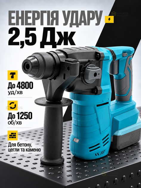 Аккумуляторный перфоратор 20 В 2,5 Дж SDS-Plus бесщеточный, 3 режима, 1 АКБ 4,0 Ач, зарядное устройство, кейс, для бетона - изображение 2