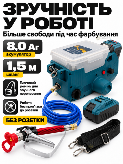 Аккумуляторный безвоздушный краскопульт 20 В 140 бар 1,1 л/мин, бак 1,7 л, сопло 517, АКБ 8 Ач, зарядное устройство, для стен, фасадов и древесины - изображение 3