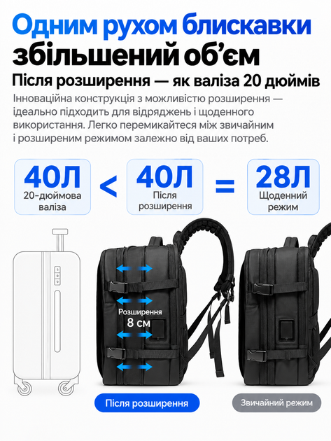 Рюкзак BANGE 3028-1 вакуумний компресійний дорожній трансформер сумка для подорожей відряджень ручної поклажі в літак ноутбука до 17 дюймів одягу речей USB компресор TSA замок розширення 8 см 28-40 л водовідштовхувальний чоловічий жіночий чорний - зображення 6