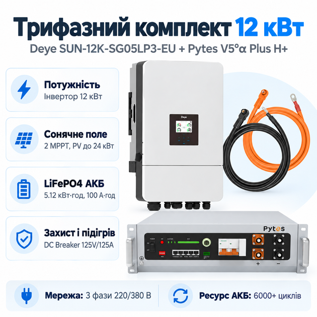 Комплект автономного енергопостачання Deye SUN-12K-SG05LP3-EU 12 кВт + Pytes V5°α Plus H+ 5.12 кВт·год LiFePO4 - Фото 1 Комплект автономного енергопостачання Deye SUN-12K-SG05LP3-EU 12 кВт + Pytes V5°α Plus H+ 5.12 кВт·год LiFePO4 - зображення 1