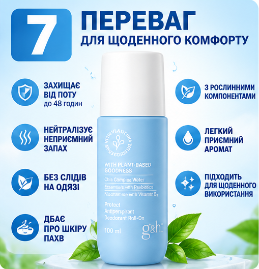 Шариковый дезодорант-антиперспирант g&h GOODNESS & HEALTH 100 мл роликовый амвей эмвей - изображение 2