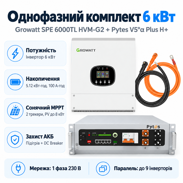 Комплект автономного энергоснабжения Growatt SPE 6000TL HVM-G2 6 кВт + Pytes V5°α Plus H+ 5.12 кВт·ч LiFePO4 - Фото 1 Комплект автономного энергоснабжения Growatt SPE 6000TL HVM-G2 6 кВт + Pytes V5°α Plus H+ 5.12 кВт·ч LiFePO4 - изображение 1