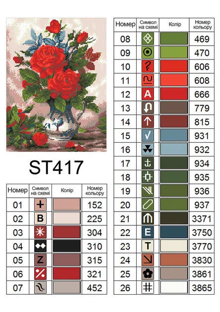 Набір алмазної вишивки ColorArt Букет червоних троянд 30x40 ST417 - зображення 6