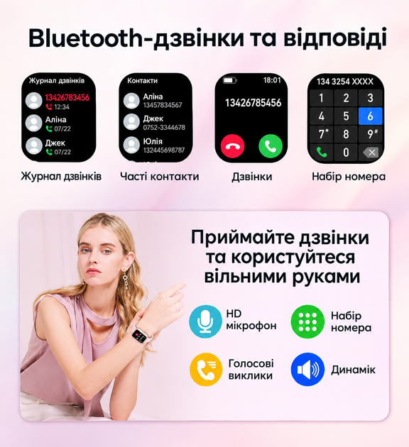 Смарт-годинник жіночий LEMFO I128 Pink (розмова по годиннику, тонометр, пульсоксиметр) - зображення 5