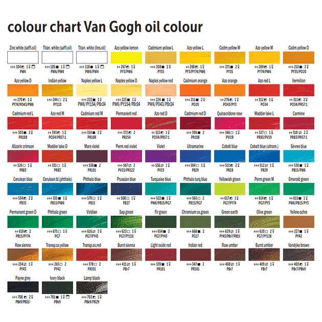 Краска масляная VAN GOGH (105) Белила титановые (на сафлоровом масле) 200мл Royal Talens - изображение 3
