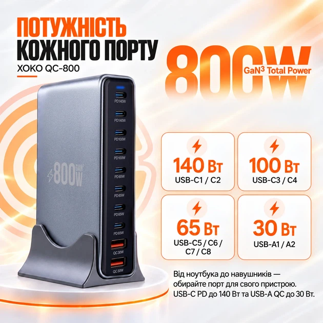 Сетевое зарядное устройство XoKo QC-800 GaN3 800W 10 портов Dark Grey (XK-QC-800) - изображение 11