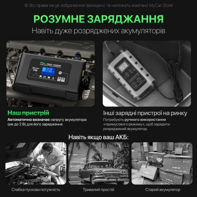 Зарядное устройство HTRC для аккумуляторов P35 на 35A 12-24В - изображение 4