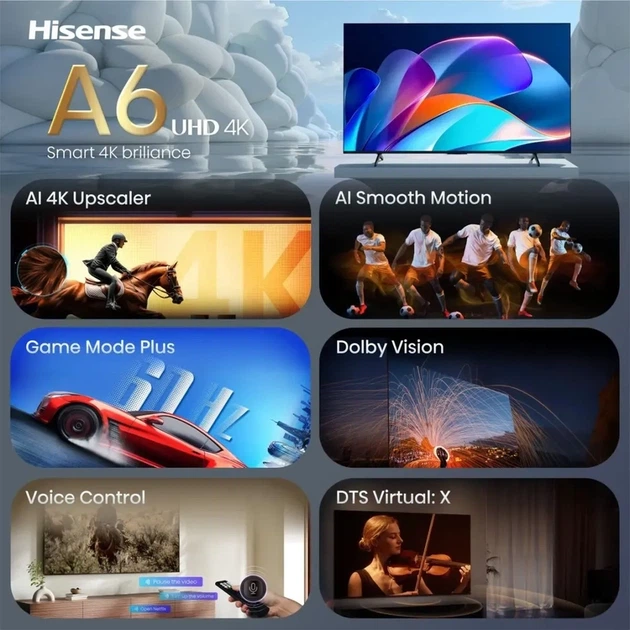 Телевізор LED HISENSE 55A6S - изображение 8