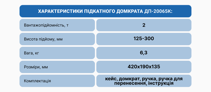 Домкрат гідравлічний підкатний Vitol DP-20065K 2т [125-300] - изображение 10