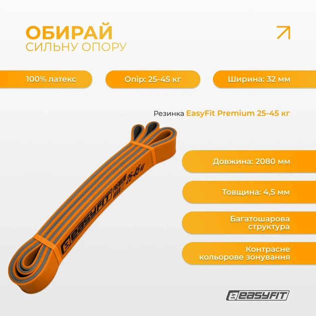Двухслойная резинка ProDobro натуральный латекс 25-45 кг оранжевый-серый - изображение 3