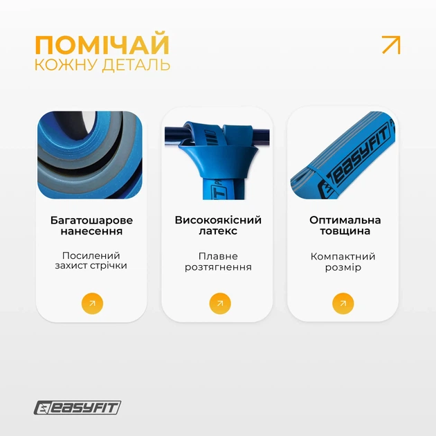 Двухслойная резинка для подтягиваний 35-63 кг латекс 2080x44x4,5 мм сине-серая - Фото 4 Двухслойная резинка для подтягиваний 35-63 кг латекс 2080x44x4,5 мм сине-серая - изображение 4