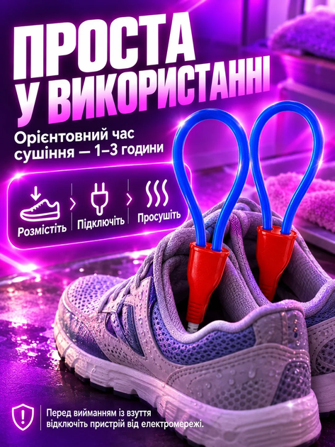 Сушилка для обуви электрическая SHINE ЕСВ-12/220, синий MIX - изображение 4