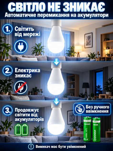 Аккумуляторная аварийная светодиодная LED лампа FAE-3920 20 Вт E27 с 2 аккумуляторами 18650 и крючком автономная лампочка при отключении света холодный белый свет 6500 К для дома дачи гаража офиса кемпинга палатки туризма и блекаута 220В АКБ - изображение 4