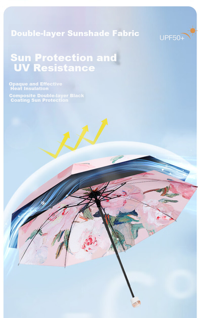 Зонт Yinxiangcheng механический двухслойный трехсекционный UPF 50+ с цветочным принтом, принт белая роза - Фото 6 Зонт Yinxiangcheng механический двухслойный трехсекционный UPF 50+ с цветочным принтом, принт белая роза - изображение 6