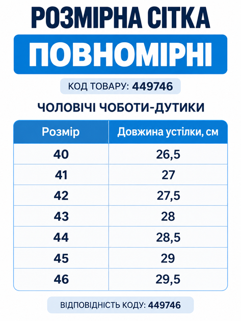 Чоловічі зимові чоботи-дутики камуфляжні з водовідштовхувальної тканини з хутряним утепленням (054-1) 43 - Фото 4 Чоловічі зимові чоботи-дутики камуфляжні з водовідштовхувальної тканини з хутряним утепленням (054-1) 43 - зображення 4