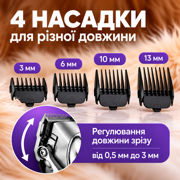 Машинка для стрижки животных Профессиональная бесшумная машинка для стрижки собак или кошек Беспроводной триммер для животных Машинка для груминга Kayfovo B8 - изображение 3