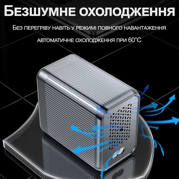 Скоростное зарядное устройство GaN 200 Вт Addap MCS-G1 PD 100 Вт QC 22,5 Вт серебристое - изображение 4
