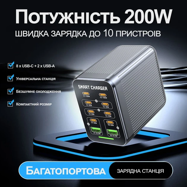 Скоростное зарядное устройство GaN 200 Вт Addap MCS-G1 PD 100 Вт QC 22,5 Вт серебристое - изображение 12