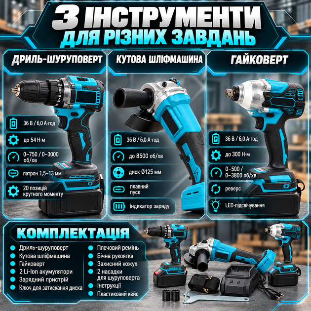 Набір акумуляторних інструментів 3в1 36 В 6 А·год шуруповерт 54 Нм шліфмашина 125 мм гайковерт 300 Нм 2 акумулятори - зображення 2