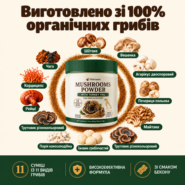 Добавка для поддержки иммунитета собак Petcarex – грибной порошок из 11 видов грибов для поддержки пищеварения, общего самочувствия и жизненного тонуса, трутовик разноцветный, рейши, ежовик гребенчатый, вкус бекона, 60 г, 60 порций - изображение 4