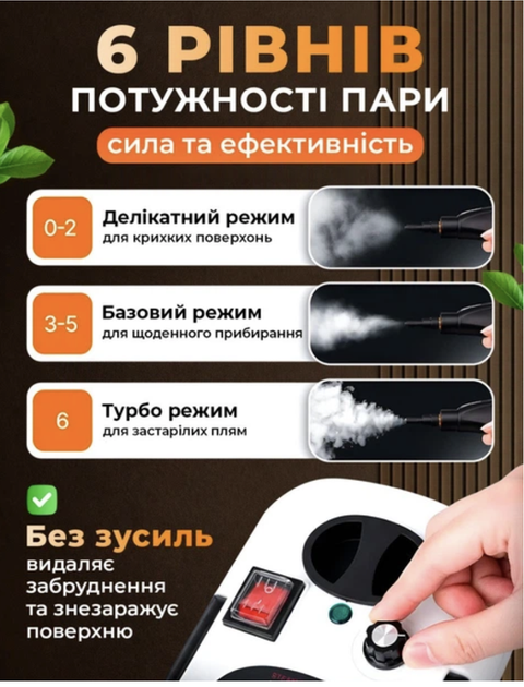 Пароочисник для будинку 6 в 1 2500вт Паровий очищувач для авто меблів (Віпарювач-пароочисник) - зображення 4
