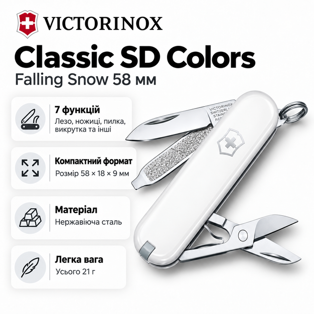Складной нож Victorinox CLASSIC SD 7 функций 58х18х9 мм Falling Snow (Vx06223.7G) - Фото 1 Складной нож Victorinox CLASSIC SD 7 функций 58х18х9 мм Falling Snow (Vx06223.7G) - изображение 1