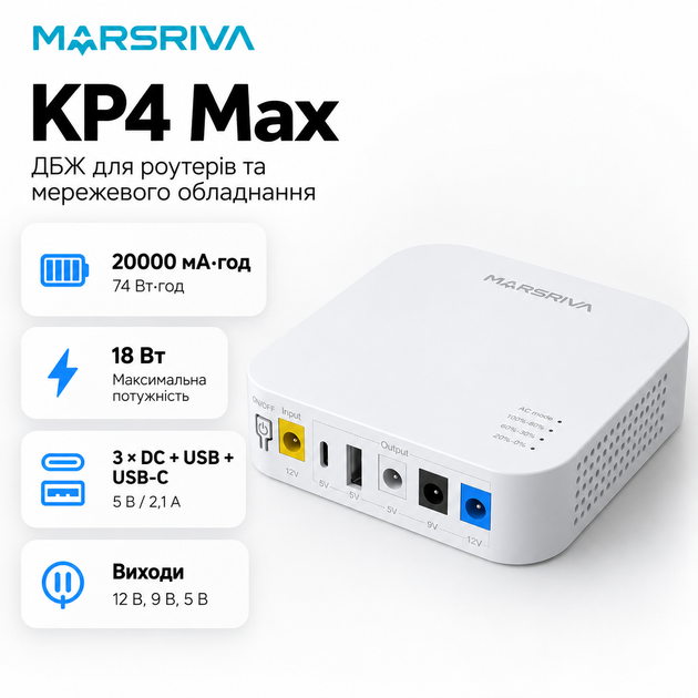 Джерело безперебійного живлення Marsriva DC Router UPS KP4 для роутера 20000 mAh 18 W (KP4Max_MARSRIVA) - Фото 1 Джерело безперебійного живлення Marsriva DC Router UPS KP4 для роутера 20000 mAh 18 W (KP4Max_MARSRIVA) - изображение 1