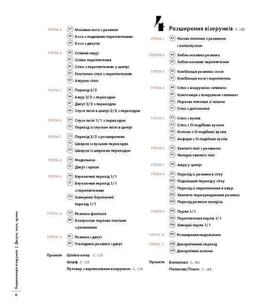 Книга Енциклопедія візерунків. Джгути, коси, арани. Посібник із плетіння та дизайну. Нора Ґоан - зображення 5