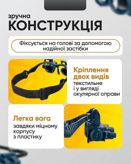 Лупа окуляри бінокулярні з підсвічуванням Magnifier 9892G з Led Комплект лінз 8 шт (4 пари) - зображення 4