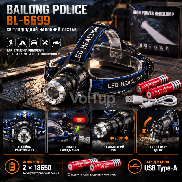 Налобний ліхтар BAILONG Police BL-6699-T6-USB акумуляторний, 1000 лм, дальність променя до 800 м - Фото 2 Налобний ліхтар BAILONG Police BL-6699-T6-USB акумуляторний, 1000 лм, дальність променя до 800 м - зображення 2