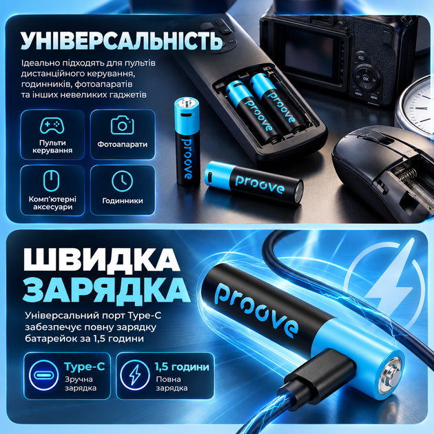 Акумуляторні батарейки Proove Compact Energy AAA 2 шт, Li-ion, 1.5 В, USB Type-C - Фото 4 Акумуляторні батарейки Proove Compact Energy AAA 2 шт, Li-ion, 1.5 В, USB Type-C - изображение 4
