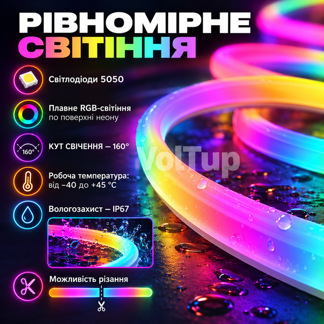Гибкий неон Smart LED Neon RGB-IC 5 м USB с управлением через телефон и пульт, Bluetooth, более 100 режимов - Фото 4 Гибкий неон Smart LED Neon RGB-IC 5 м USB с управлением через телефон и пульт, Bluetooth, более 100 режимов - изображение 4